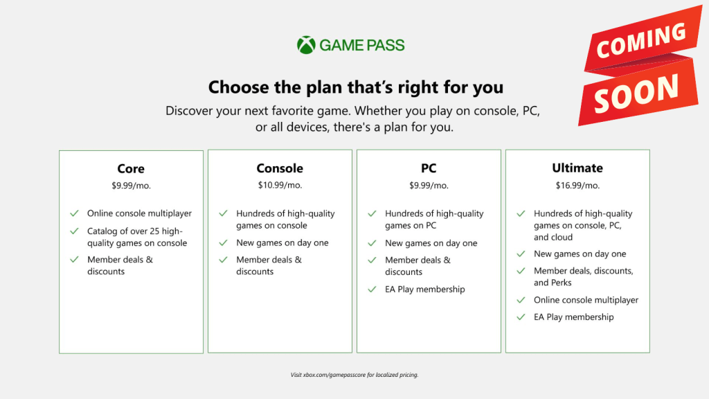 Game Pass Core pricing plan. Core will be $9.99 and include online multiplayer as well as a catalog of over 25 high-quality console games as well as member deal and discounts. The Console version of Core is $10.99 and includes hundreds of high-quality console games, new games on day one, in addition to member discounts and deals. The PC edition also includes hundreds of PC games and new games on day one. The PC Edition also includes an EA Play membership. Finally, the Ultimate edition includes hundreds of high quality console, PC, and cloud games as well as the EA Play membership for $16.99 per month. 